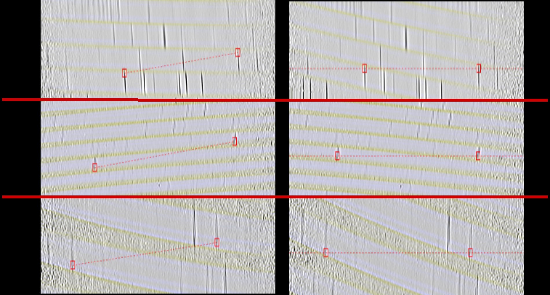 Rotation of the detector frame for positions 07, 13, 03